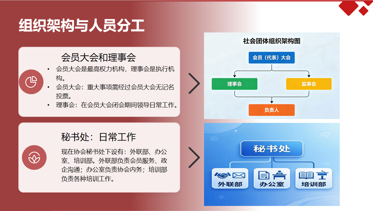 组织架构.png